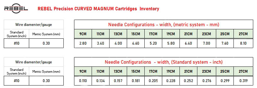 Curved Magnum Tattoo Cartridge - Tattoo needle - inventory chart - REBEL