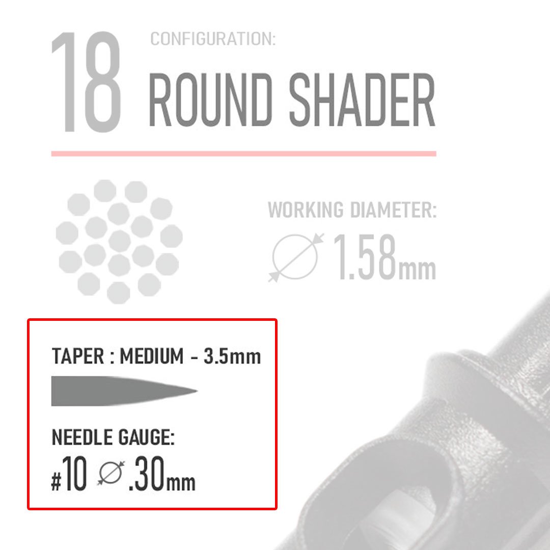 Closeup of REBEL18 Round Shader cartridge label showing needle type name, taper type, and gauge details