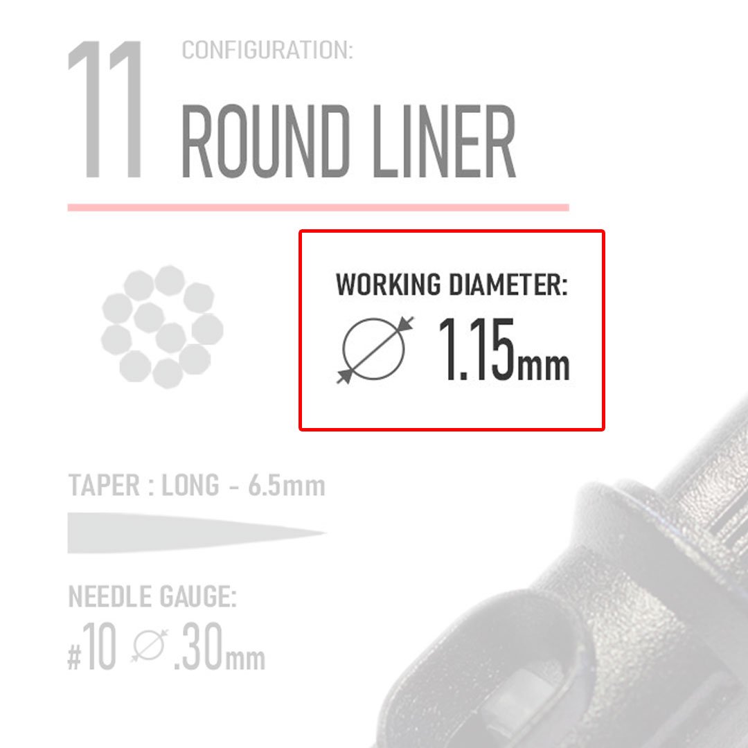 Closeup of REBEL Round liner cartridge showing needle type and working diameter, with background faded