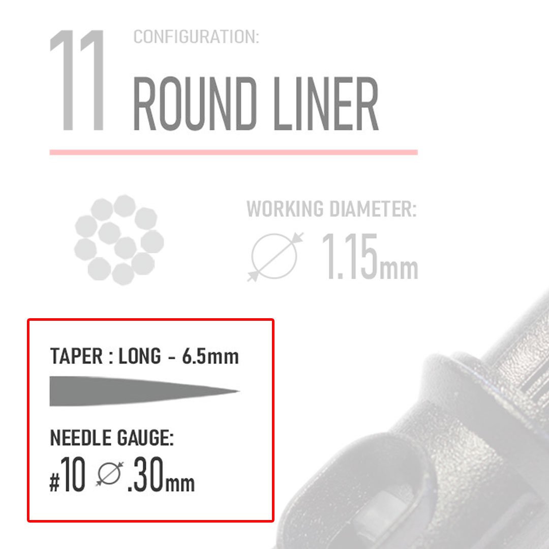 Closeup of REBEL Standard Round Liner cartridge label showing needle type name, taper type, and gauge details