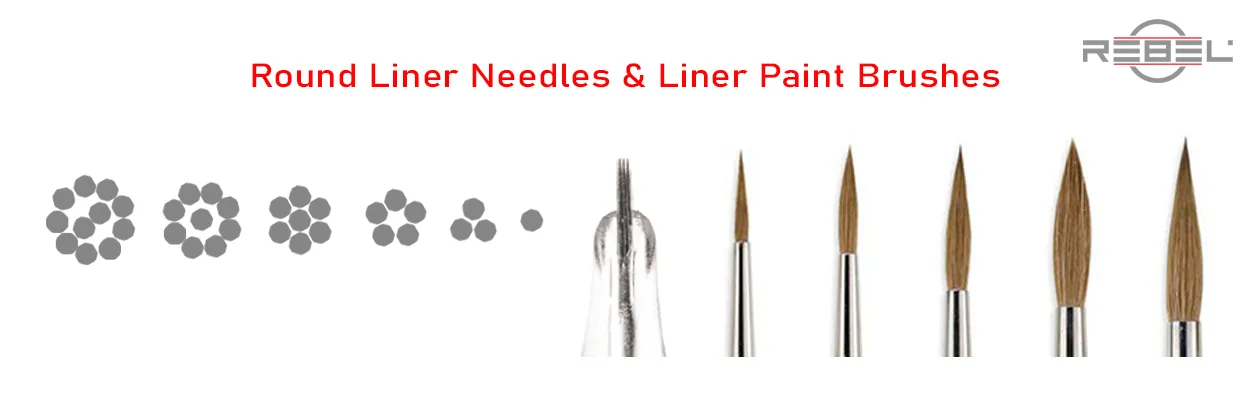 Round liner tattoo needle types compared to artist liner paint brushes – REBEL educational graphic.