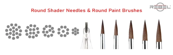 Round shader tattoo needle types compared to artist round paint brushes – REBEL educational graphic