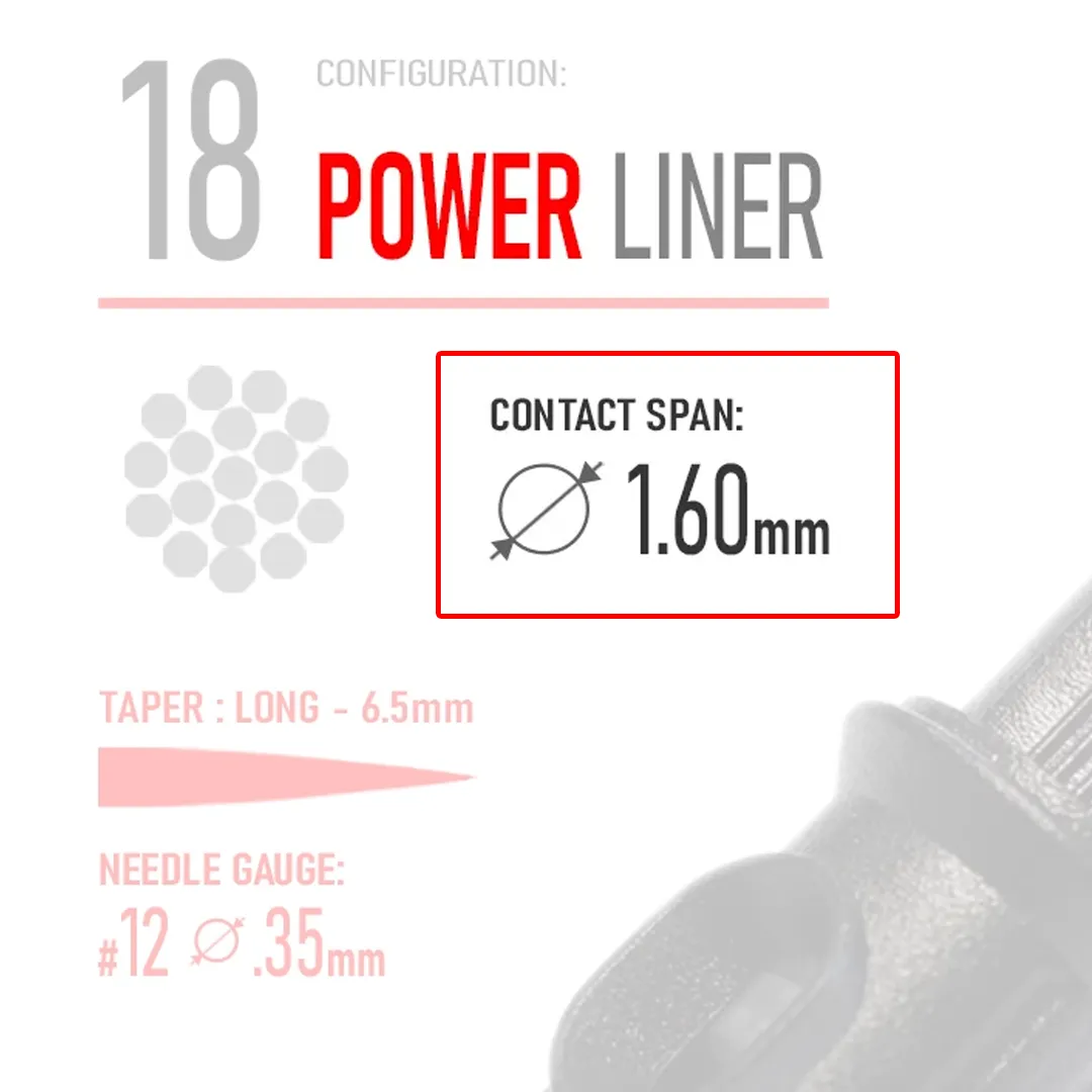 Closeup of REBEL POWER liner cartridge showing needle type and contact span, with background faded