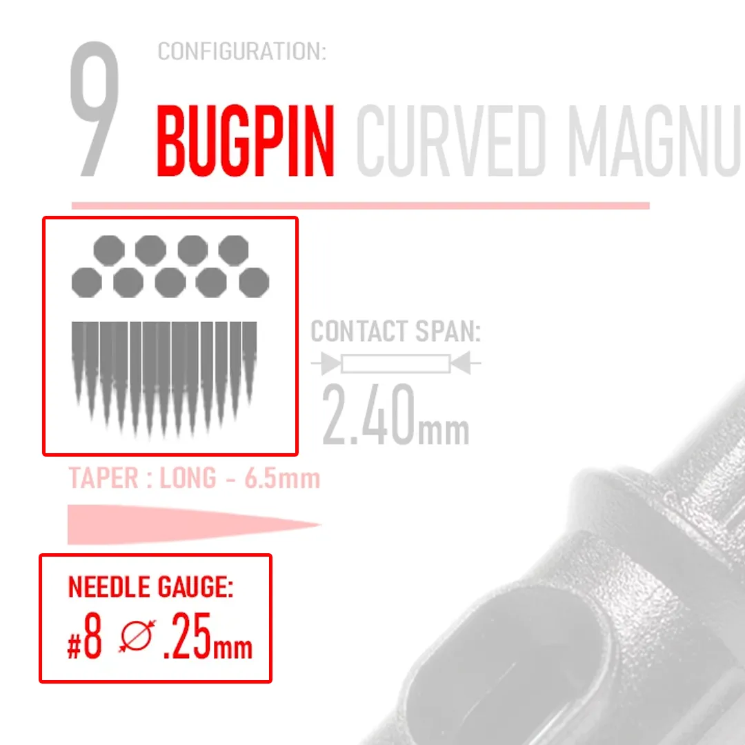 REBEL 9 Bugpin curved magnum cartridge with #8 gauge and long 6.5mm taper, showing gauge consistency across different needle types