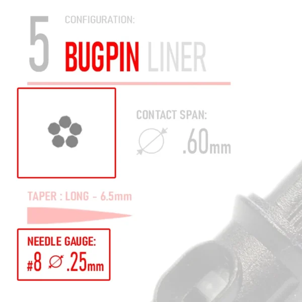 REBEL 5 Bugpin liner cartridge showing #8 gauge with long 6.5mm taper, proving different needle types can use the same gauge.