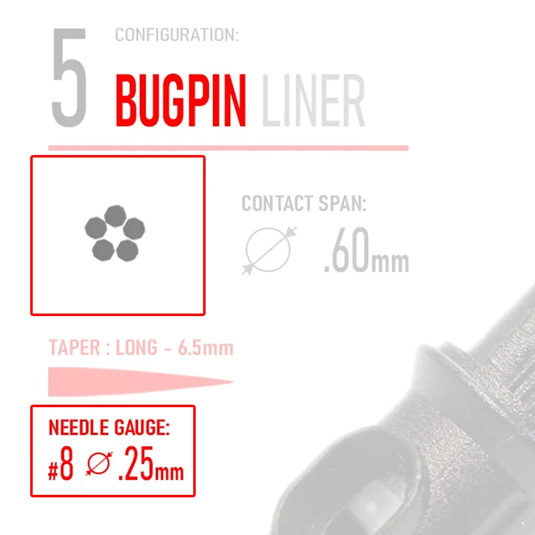 REBEL 5 Bugpin liner cartridge showing #8 gauge with long 6.5mm taper, proving different needle types can use the same gauge.