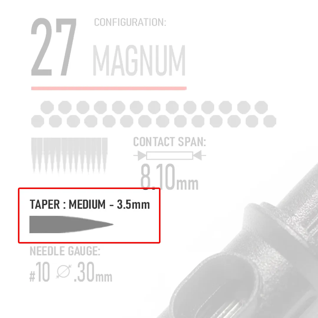Highlighting Medium taper 3.5mm on REBEL 27 Magnum, explaining taper vs bugpin tattoo needles blog.