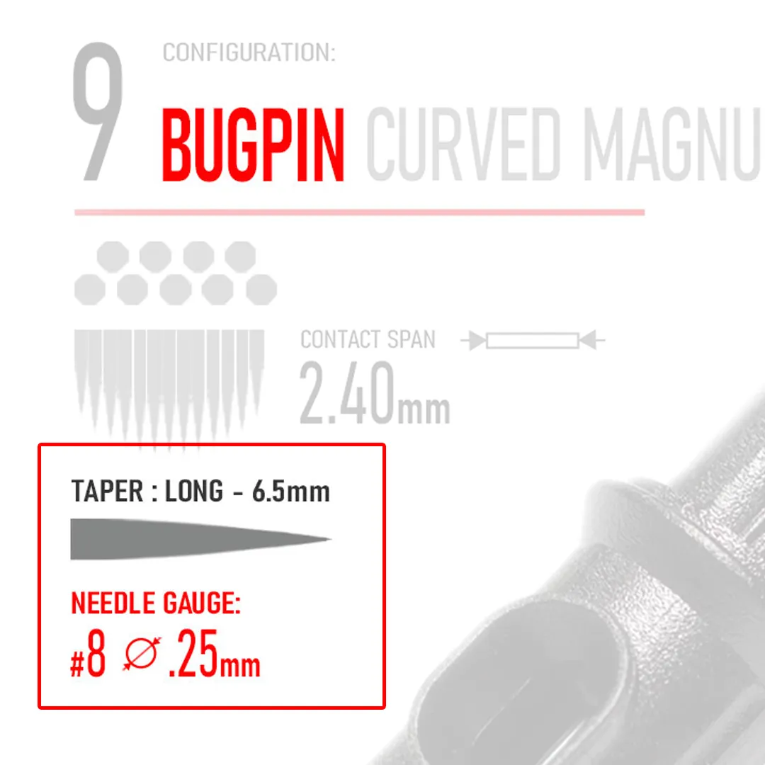 Close up of 9 Bugpin Curved Magnum tattoo cartridge showing 6.5mm long taper and 0.25mm #8 gauge
