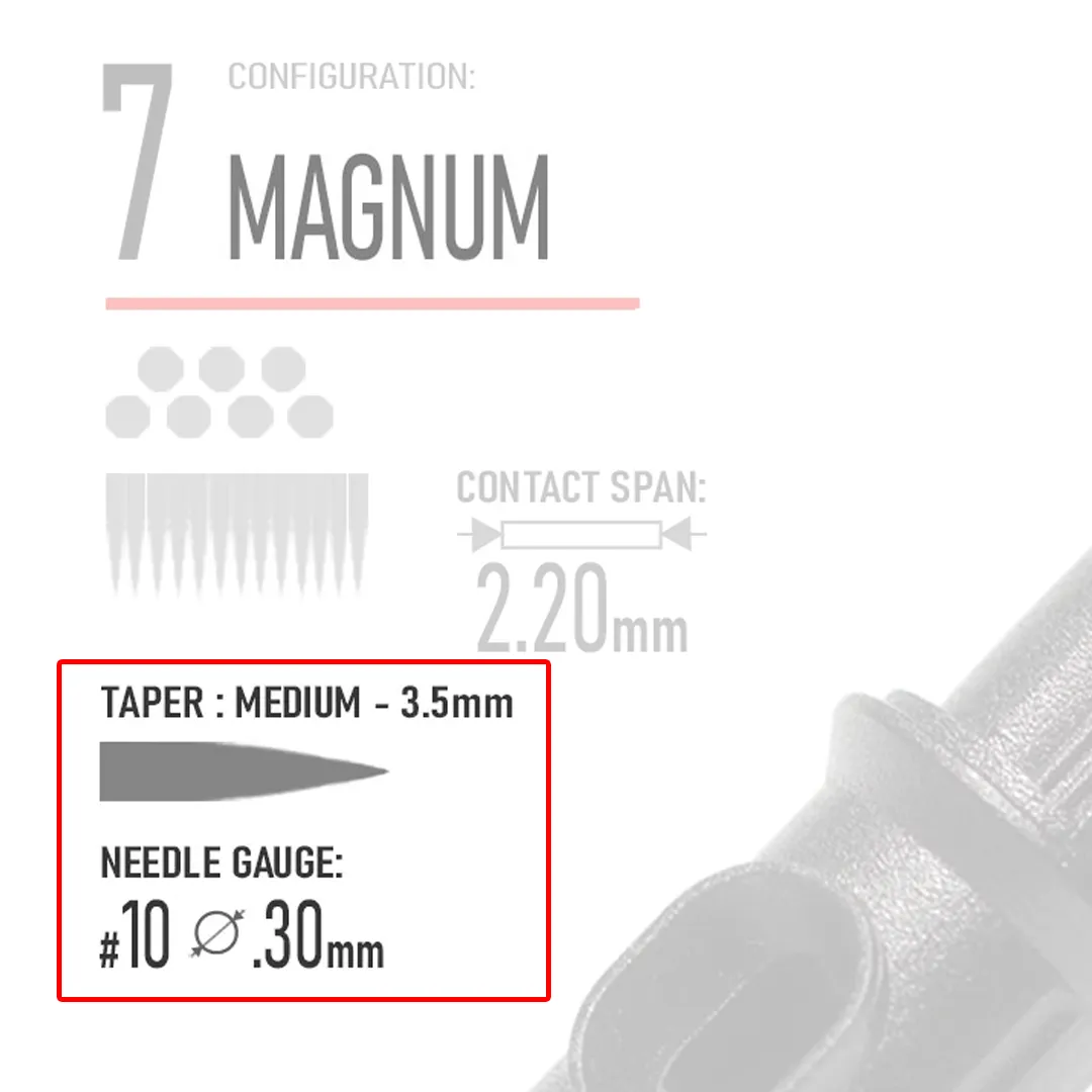 Closeup of REBEL 7 magnum cartridge highlighting needle type, Taper and Gauge
