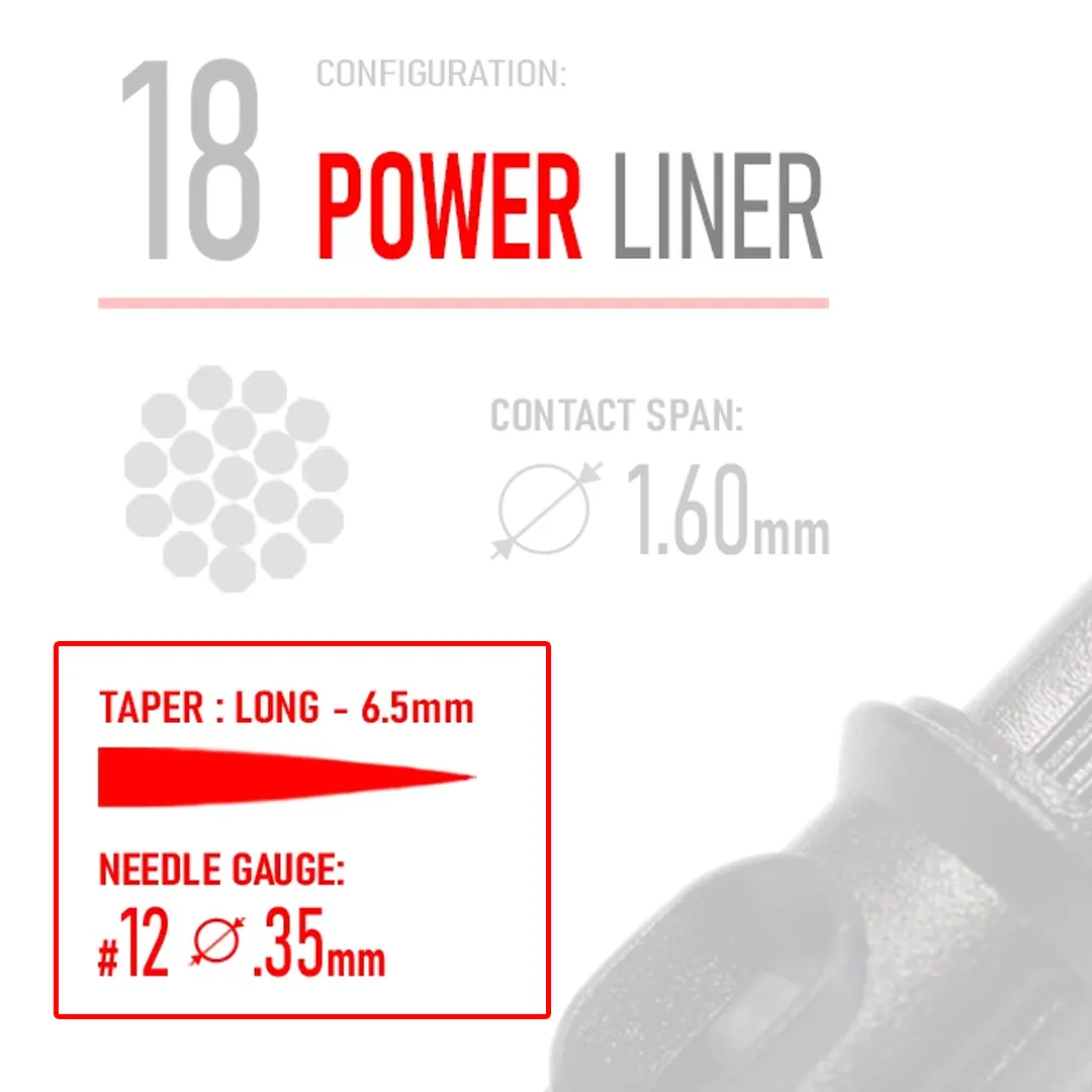 Closeup of REBEL Power Liner cartridge label showing needle type name, taper type, and gauge details