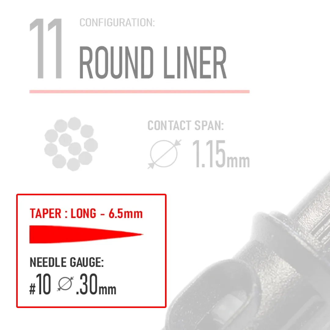 Closeup of REBEL Standard Round Liner cartridge label showing needle type name, taper type, and gauge details