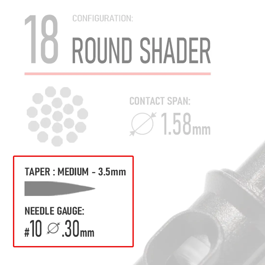 Closeup of REBEL 18 round shader cartridge highlighting needle type, Taper and Gauge