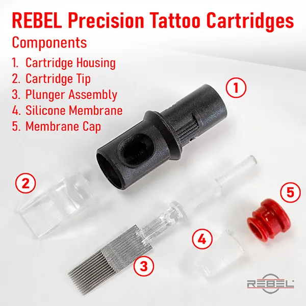 REBEL Precision Cartridges exploded view showing housing, tip, plunger, silicone membrane, and cap.