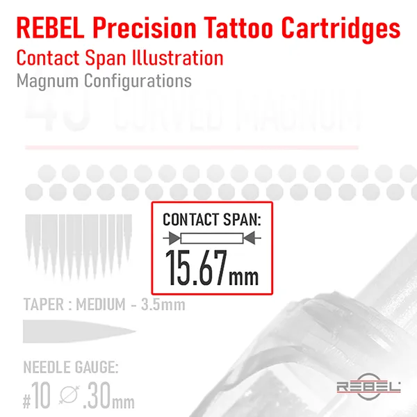 REBEL Precision Cartridges Contact Span information location on the product image web display for magnum configurations.