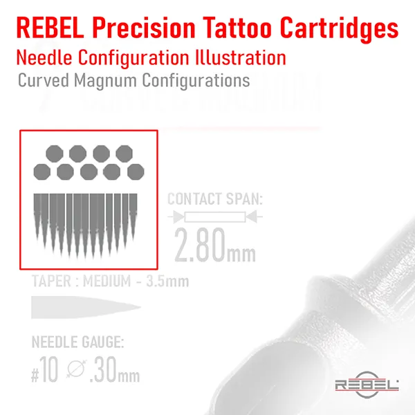 REBEL Bugpin Curved Magnum needle configuration illustration showing curved formation for smooth blending