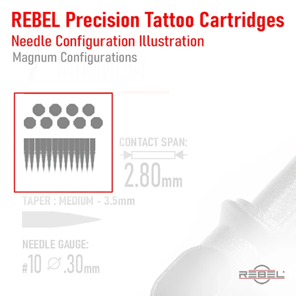 REBEL Magnum needle configuration illustration showing stacked straight arrangement with zigzag tip alignment