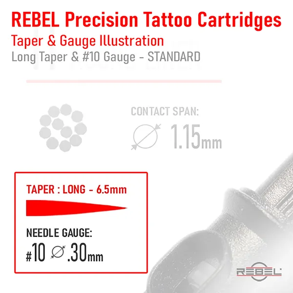 REBEL Precision Cartridges illustration displaying long taper 6.5mm and #10 standard 0.30mm needle gauge.