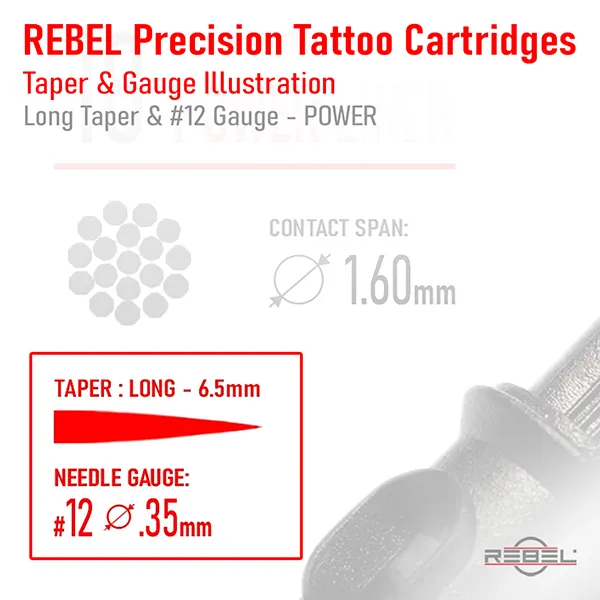 REBEL Precision Cartridges illustration highlighting long taper 6.5mm and #12 power 0.35mm needle gauge configuration.