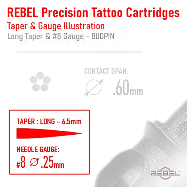 REBEL Precision Cartridges illustration showing long taper 6.5mm and #8 bugpin 0.25mm needle gauge.
