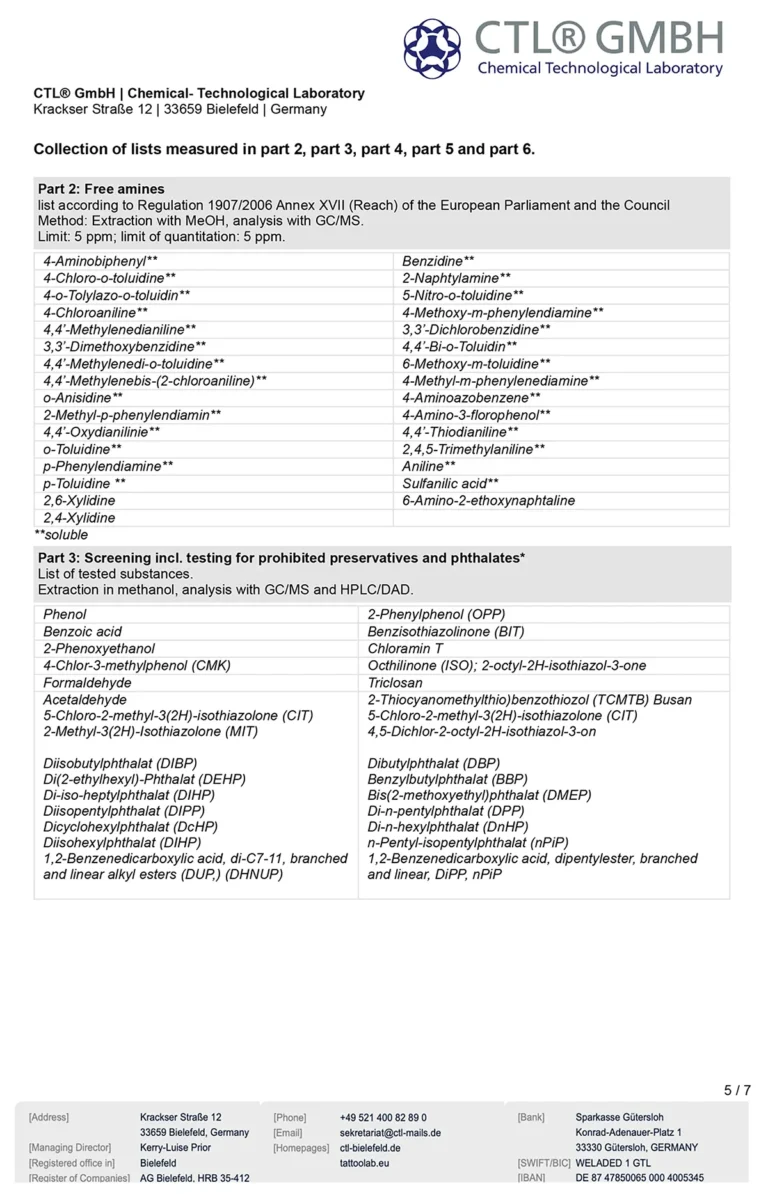 REBEL Black — REACH Compliance Certificate (Page 5)