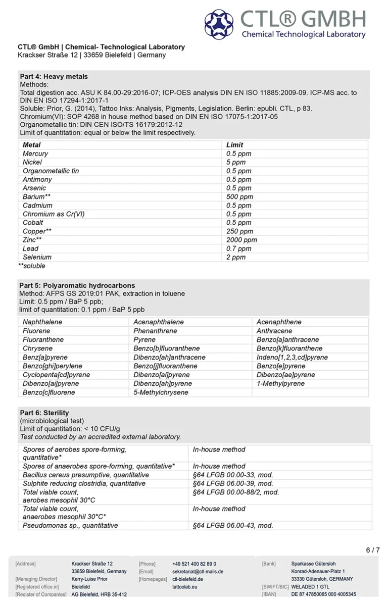 REBEL Black — REACH Compliance Certificate (Page 6)
