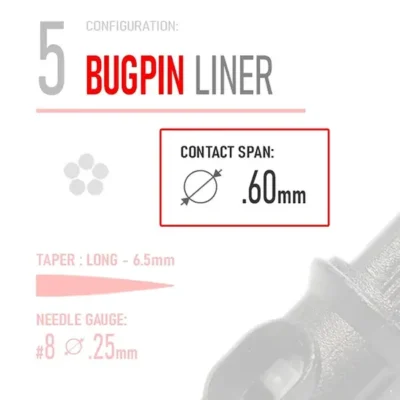 Closeup of REBEL Bugpin liner cartridge highlighting needle type and contact span, with background faded