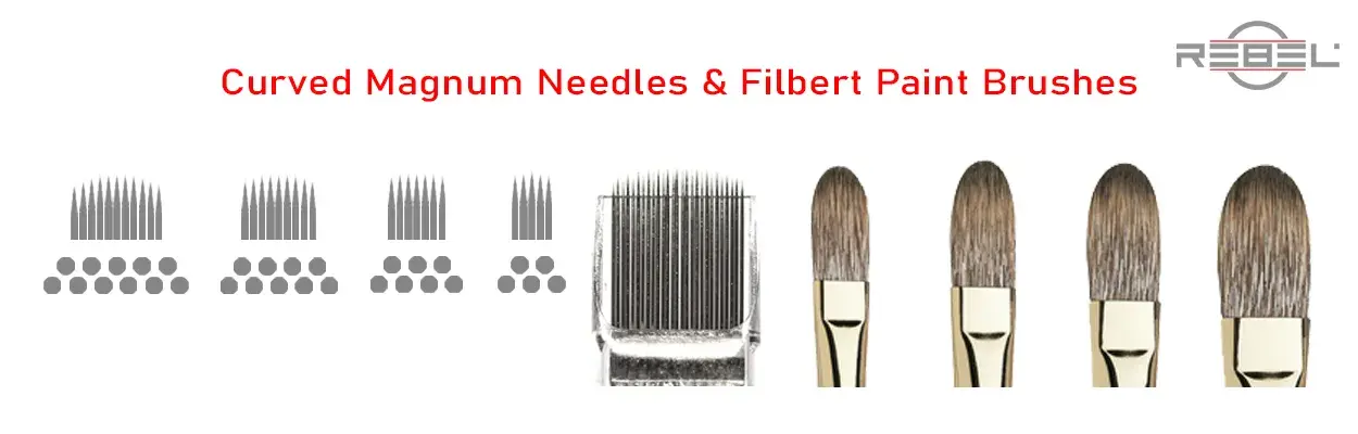 Curved Magnum tattoo needle types compared to artist Filbert paint brushes – REBEL educational diagram