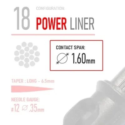 Closeup of REBEL POWER liner cartridge showing needle type and contact span, with background faded