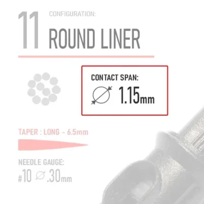 Closeup of REBEL Round liner cartridge showing needle type and contact span, with background faded