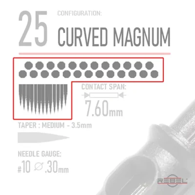 REBEL Curved Magnum needle configuration illustration showing curved formation for smooth blending
