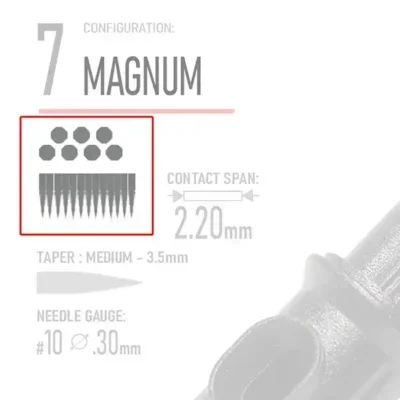 REBEL Magnum needle configuration illustration showing stacked straight arrangement with zigzag tip alignment