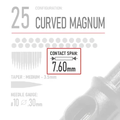 Closeup of REBEL 25 Curved Magnum tattoo cartridge highlighting Contact Span and needle type