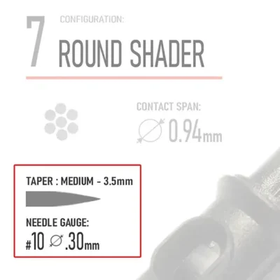 Closeup of REBEL 7RS round shader tattoo cartridge diagram showing medium taper 3.5mm and gauge #10 0.30mm