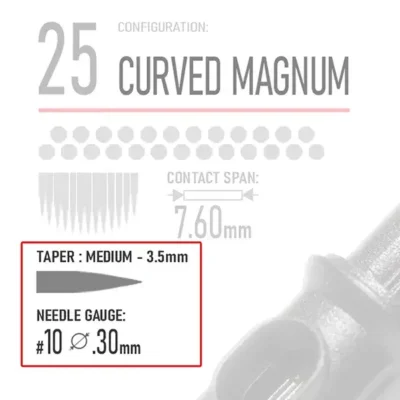 Closeup of REBEL 25 Curved Magnum cartridge highlighting taper data and gauge details on web variation image