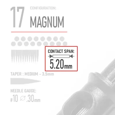 Closeup of REBEL 17 Magnum tattoo cartridge highlighting Contact Span and needle type