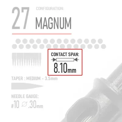 Closeup of REBEL 27 Magnum tattoo cartridge highlighting Contact Span and needle type