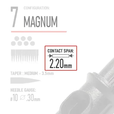 Closeup of REBEL 7 Magnum tattoo cartridge highlighting Contact Span and needle type