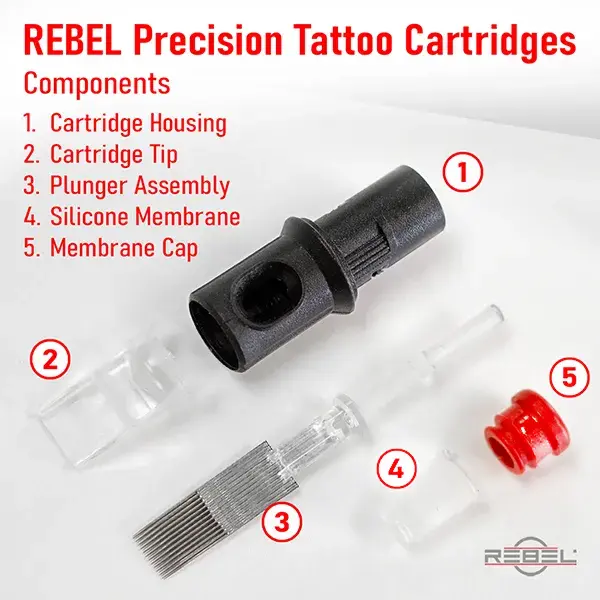 REBEL Precision Tattoo Cartridge exploded view – black PC housing, clear tip, plunger assembly, silicone membrane, red cap
