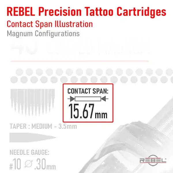 REBEL Precision Cartridges Contact Span information location on the product image web display for both magnum configurations.