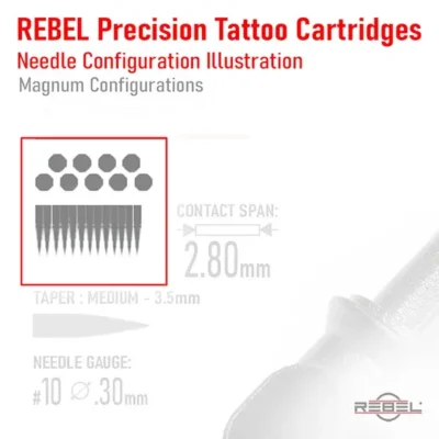 REBEL Precision Tattoo Cartridges – magnum needle configuration, dual-row flat needle group highlighted in red border