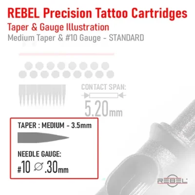 REBEL Precision Cartridges illustration featuring medium taper 3.5mm and #10 standard 0.30mm needle gauge