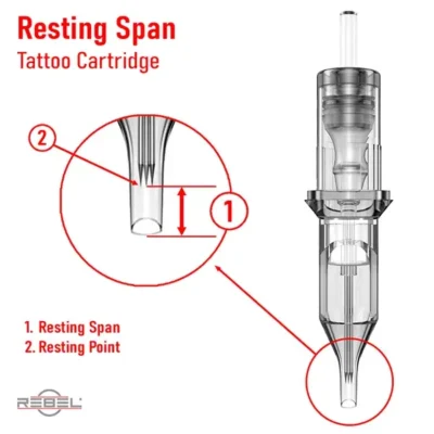 Tattoo cartridge resting span diagram — needle at rest position inside cartridge tip showing resting span distance and resting point before stroke activation