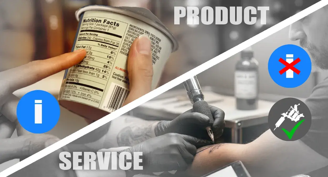 Split graphic comparing a food nutrition label marked Product to a tattoo artist tattooing an arm marked Service